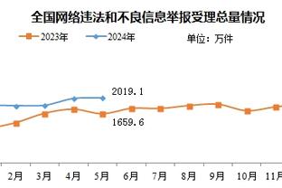 大巴黎本场首发平均年龄为24岁260天 队史近22年来最年轻欧冠首发